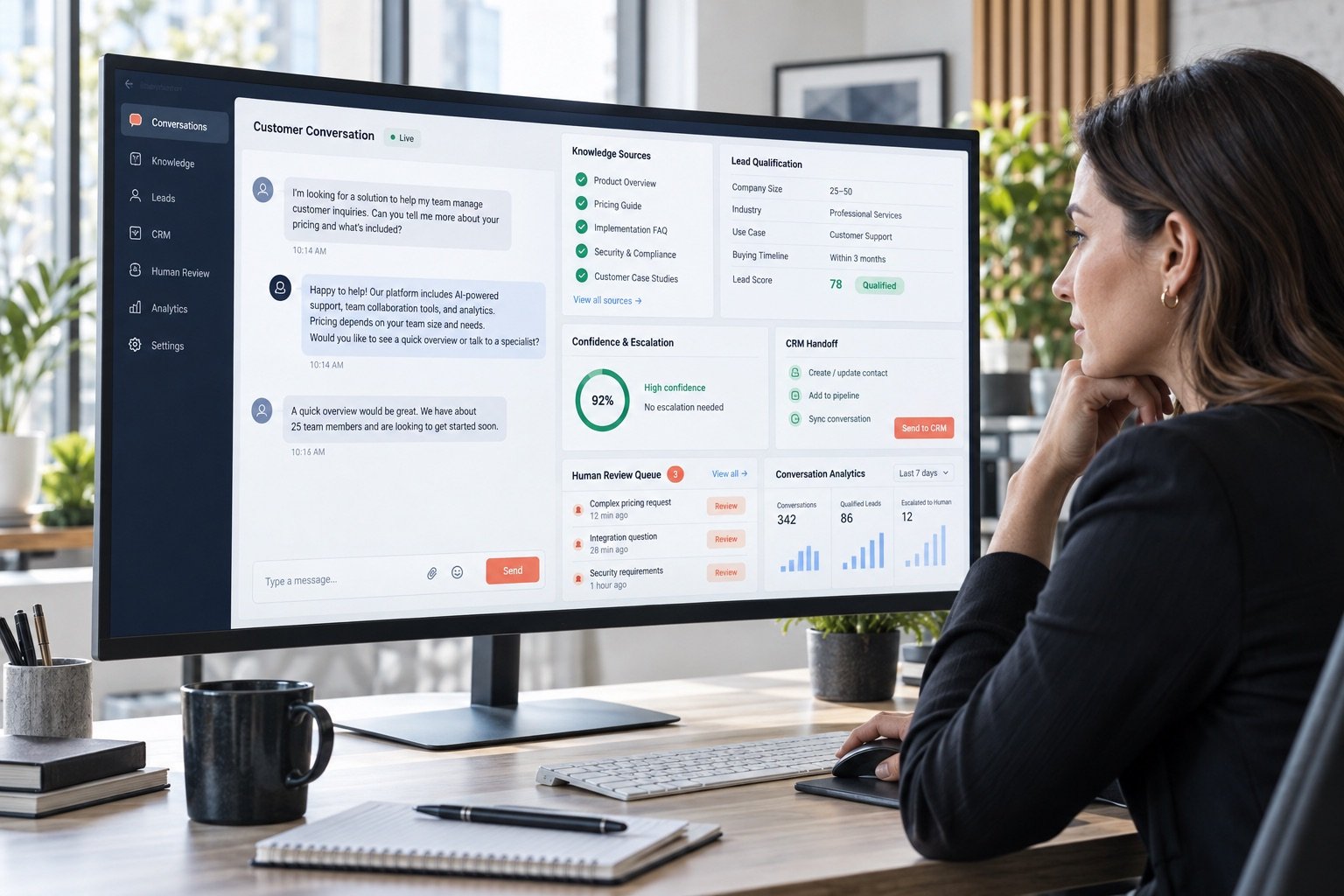AI chatbot system showing customer conversation, approved knowledge, lead qualification, CRM handoff, human review, and analytics AI chatbot system showing customer conversation, approved knowledge, lead qualification, CRM handoff, human review, and analytics