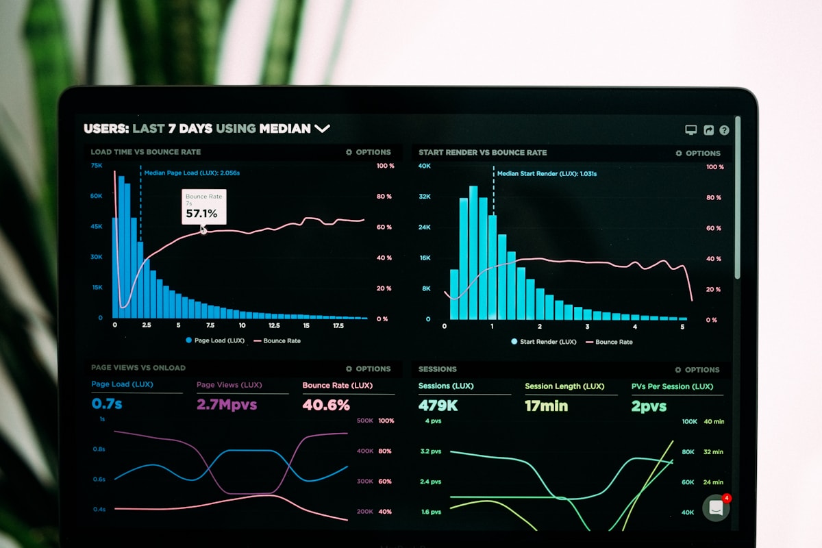 SEO analytics dashboard for Atlanta business search visibility